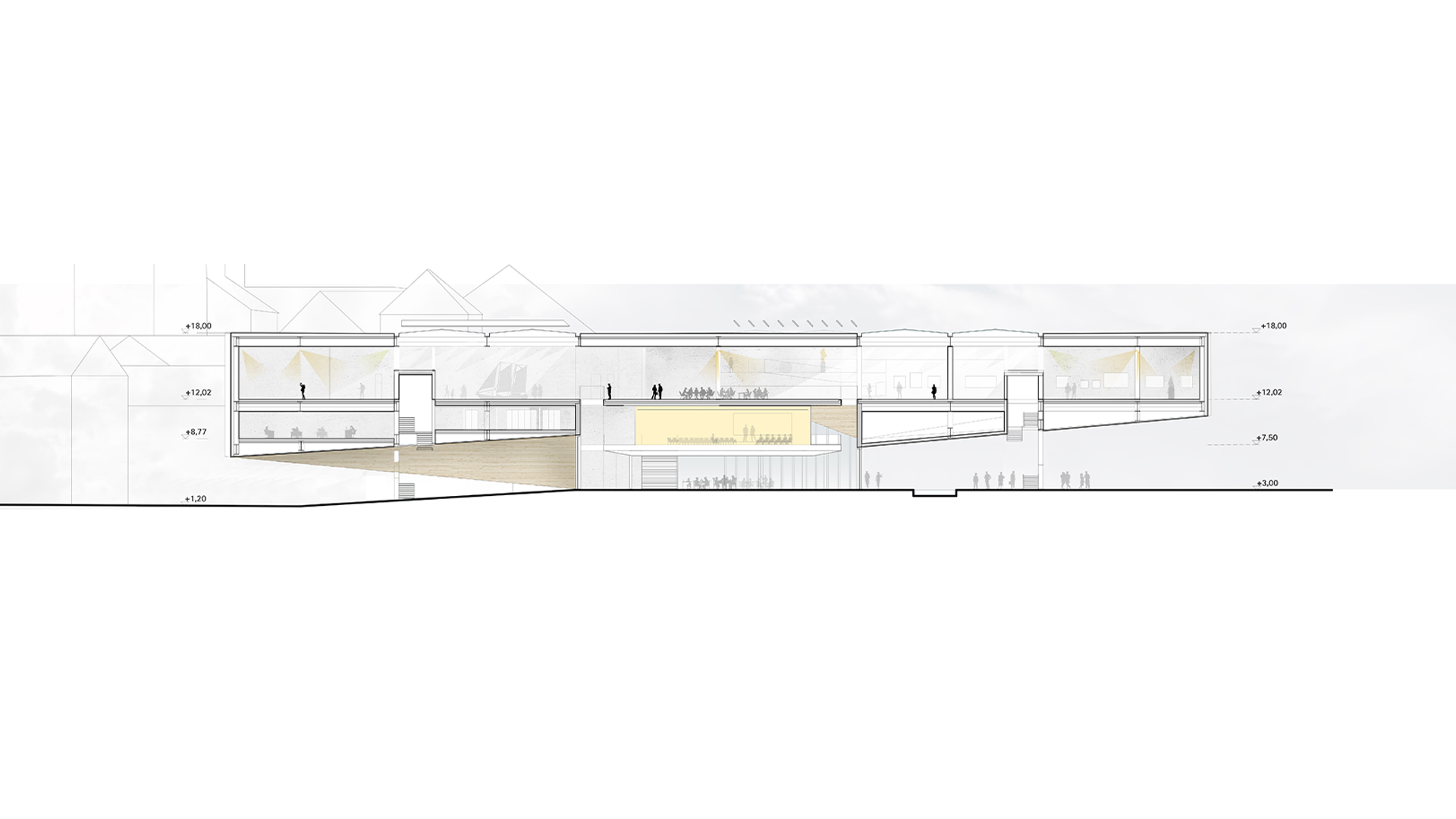 TURKU’S MUSEUM OF HISTORY AND THE FUTURE