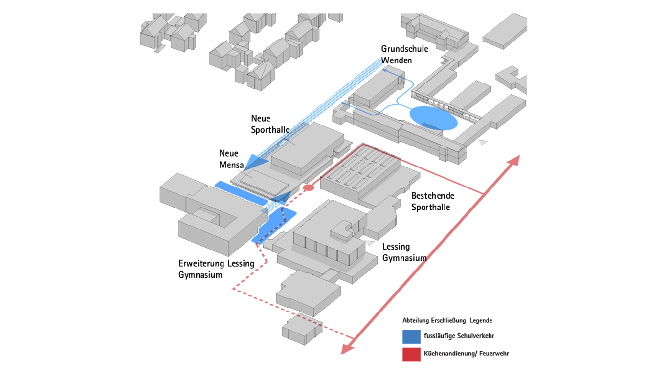NEUBAU ZWEI-FACH-SPORTHALLE UND MENSA