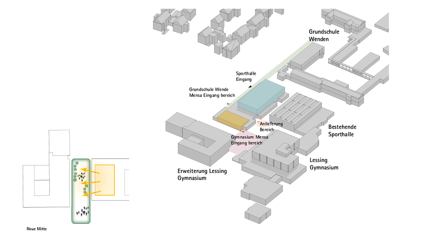 NEUBAU ZWEI-FACH-SPORTHALLE UND MENSA
