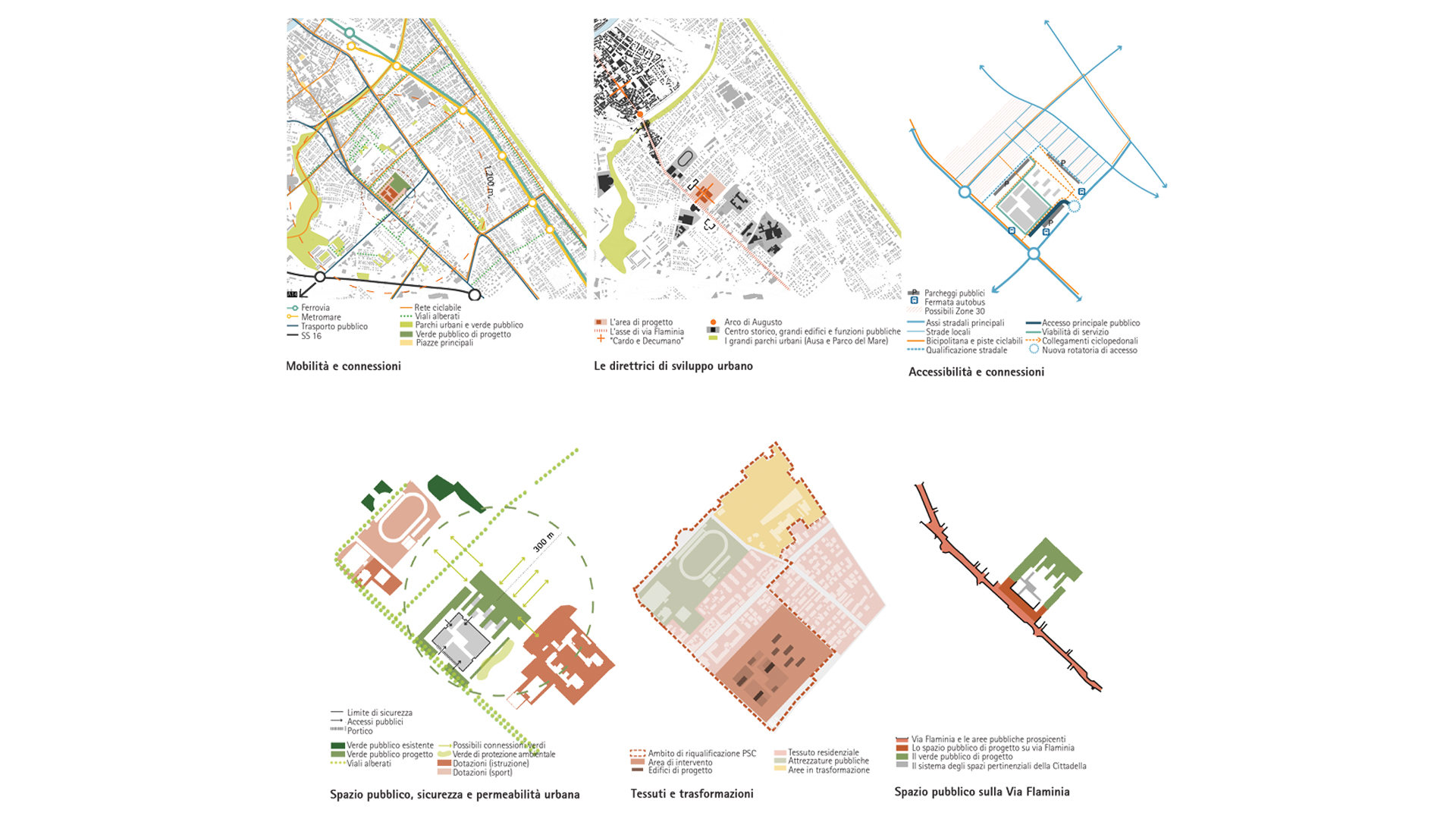 NEW SECURITY CITADEL