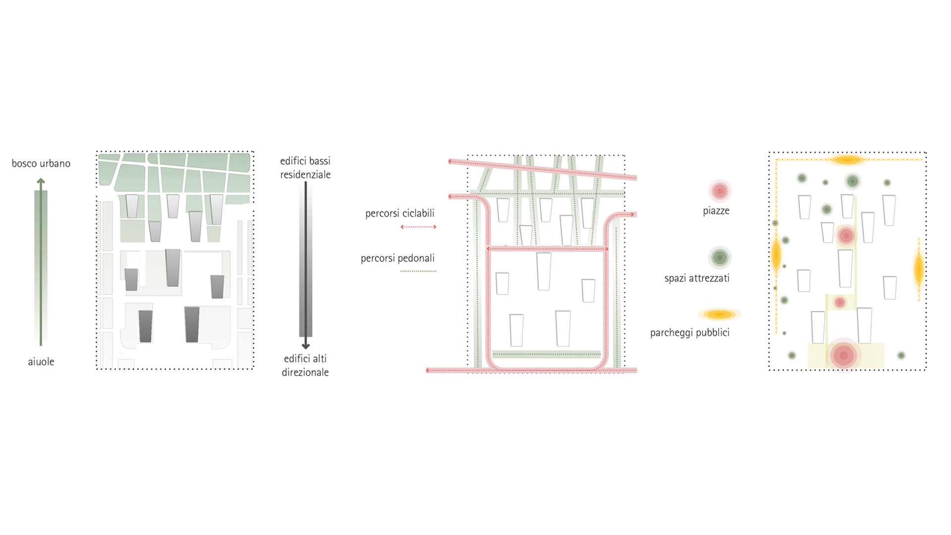 NEW SECURITY CITADEL