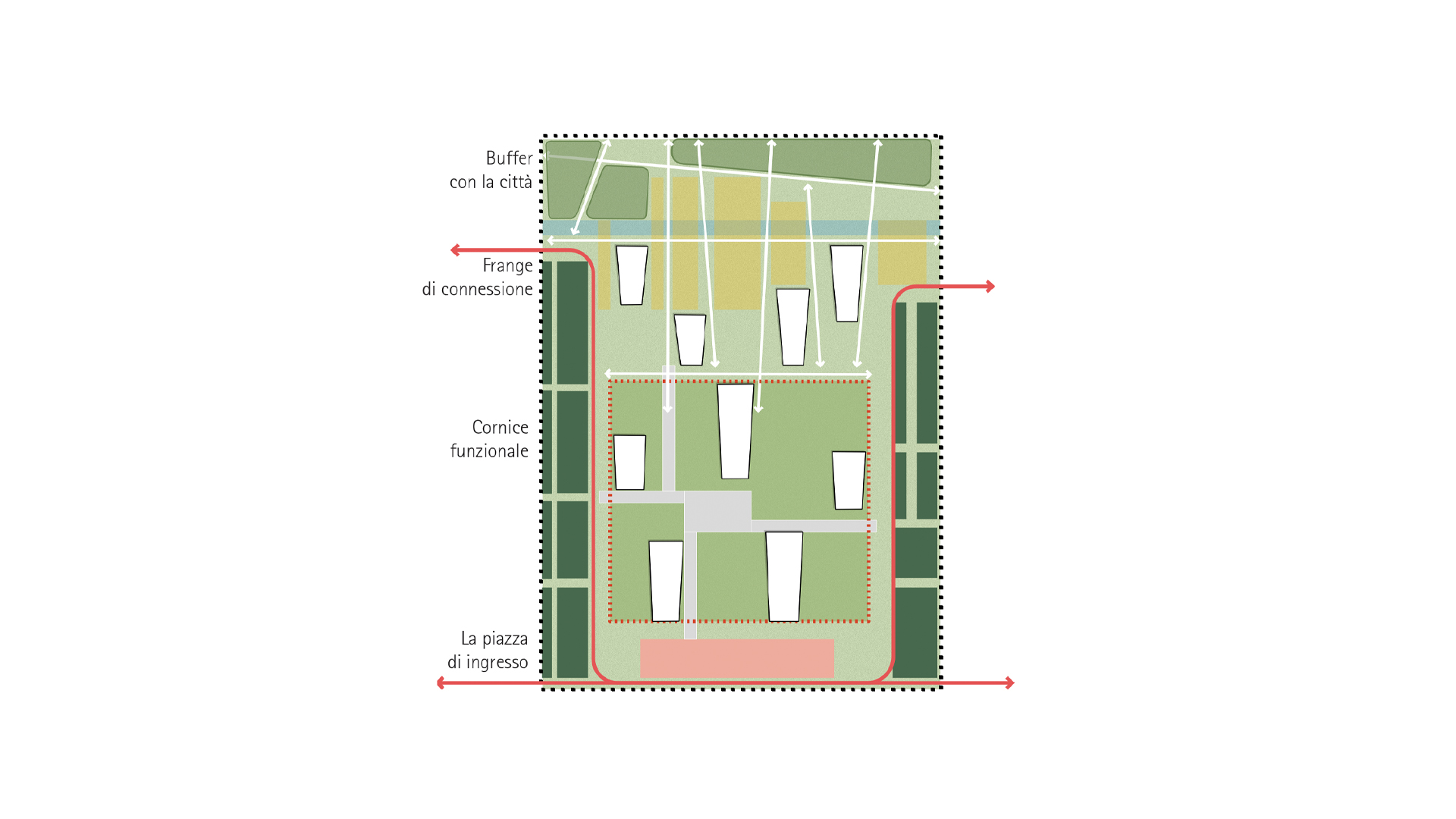 NEW SECURITY CITADEL