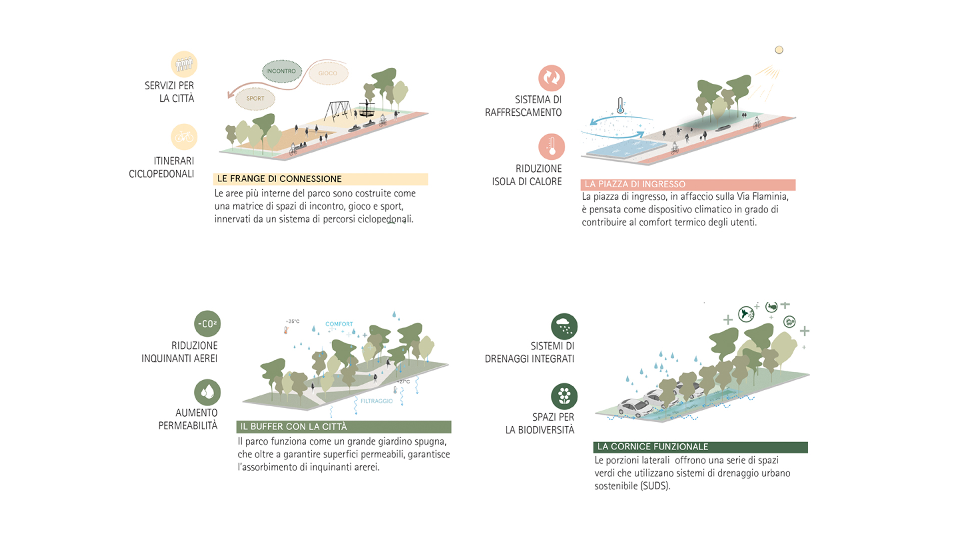 NEW SECURITY CITADEL