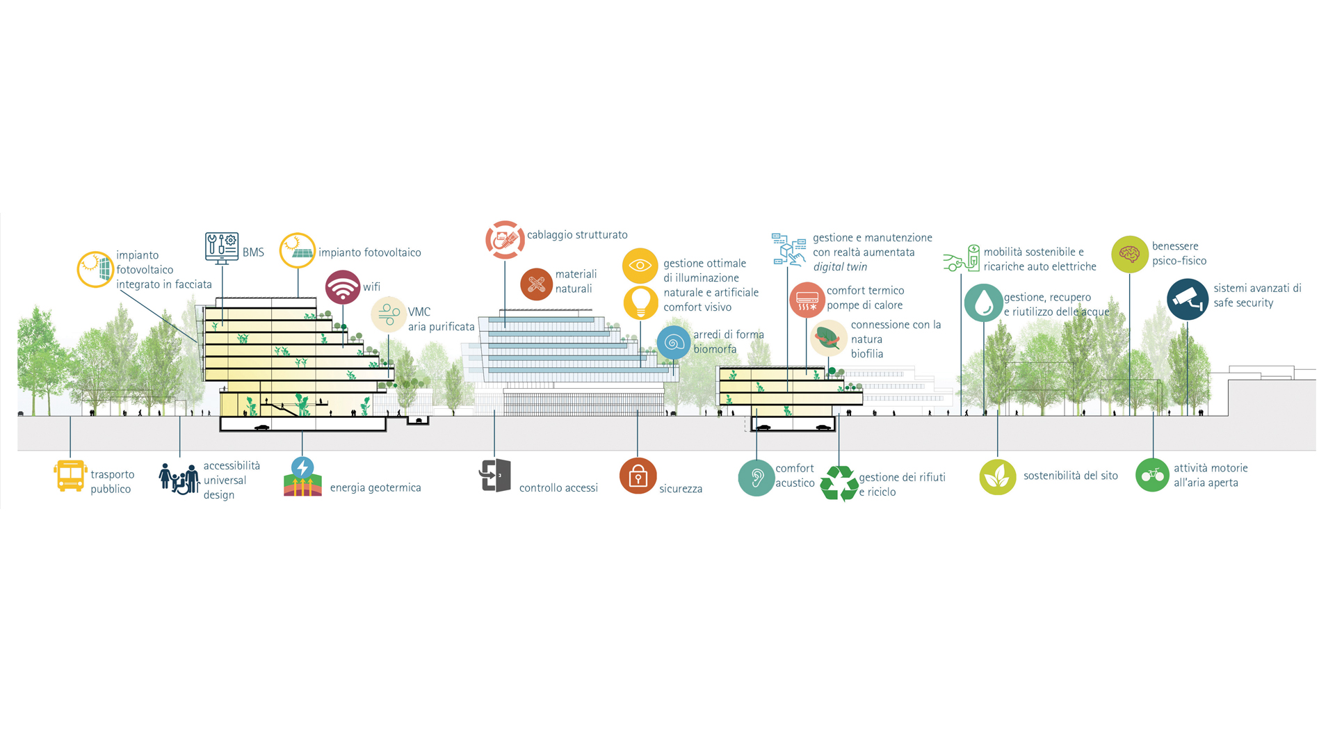 NEW SECURITY CITADEL